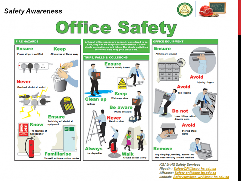 SAFETY AWARENESS: OFFICE SAFETY – College of Dentistry