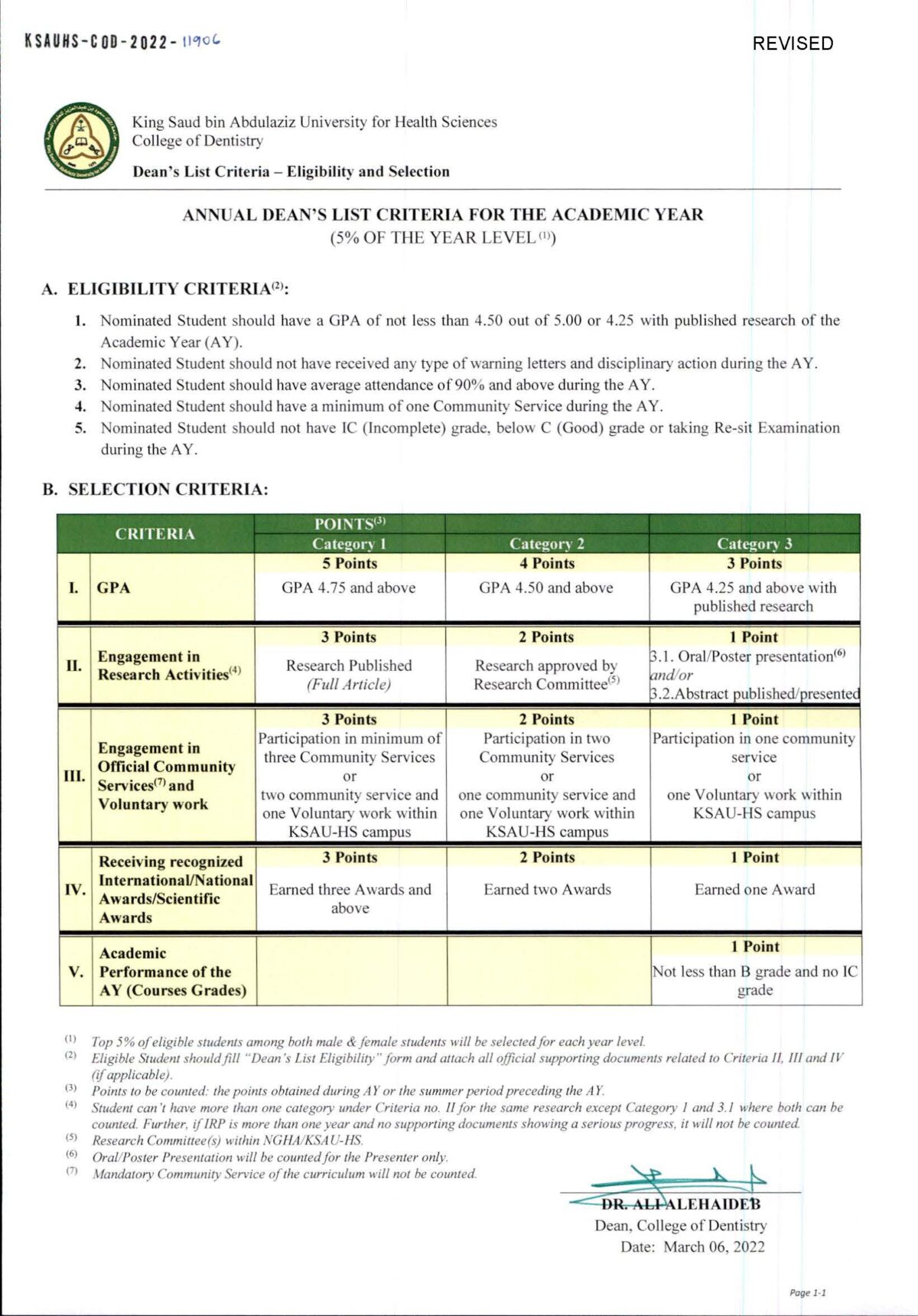 Annual Deans list criteria for the academic year College of Dentistry